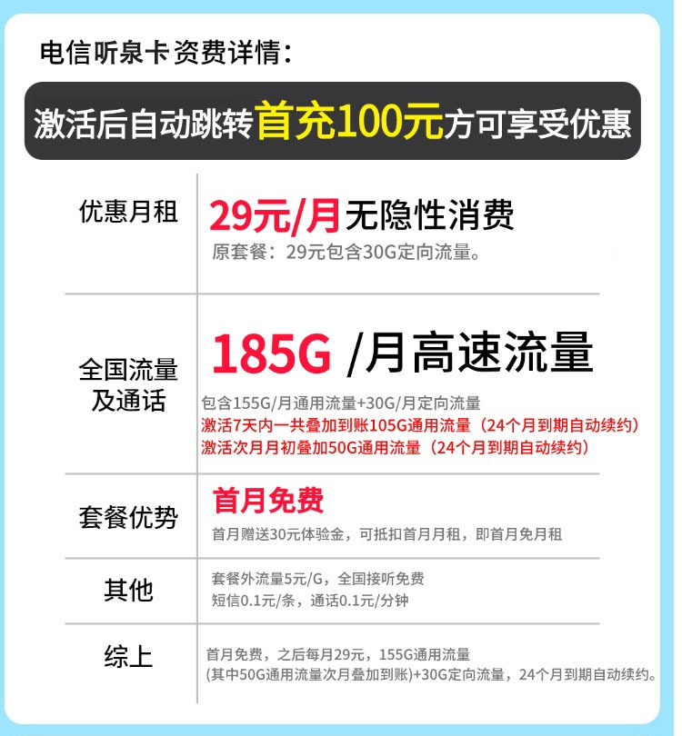 听泉卡详情.jpg