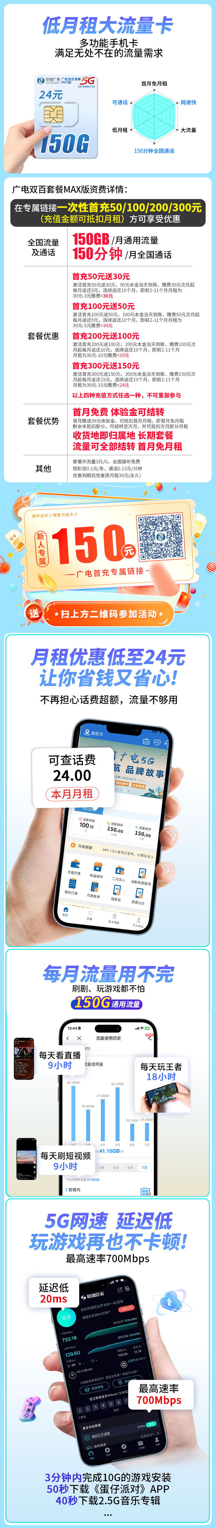 广电双百卡详情.jpg