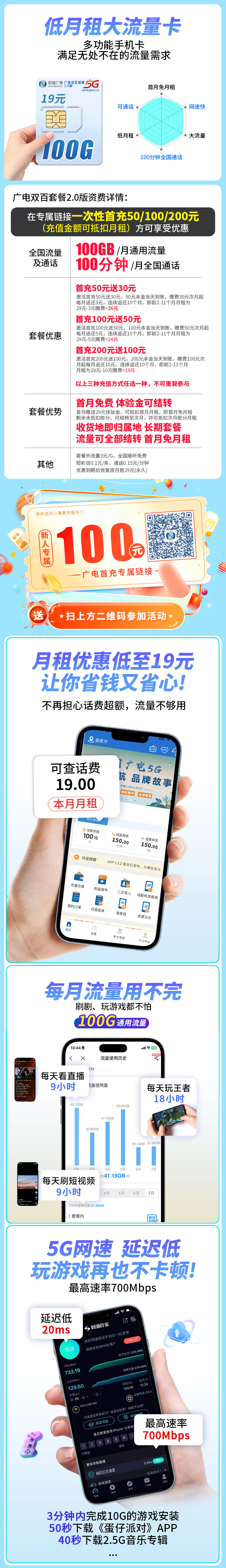 广电双佰卡详情.jpg