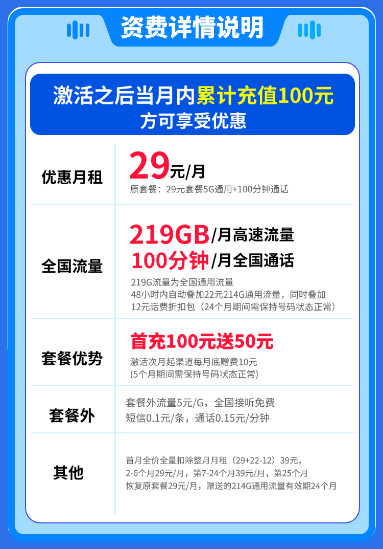 联通桂林卡详情.png