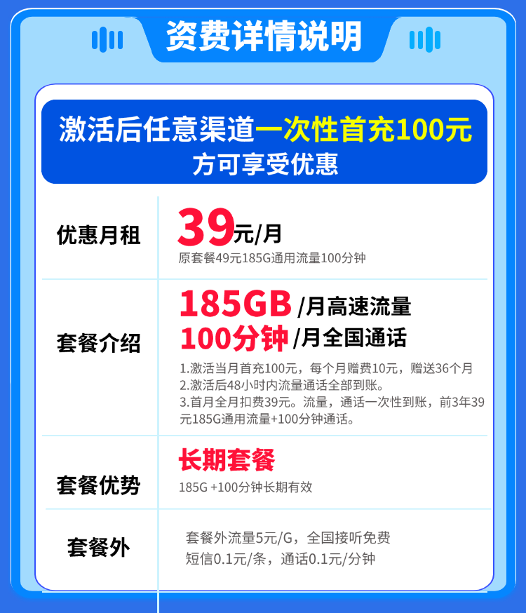联通云南卡详情.png
