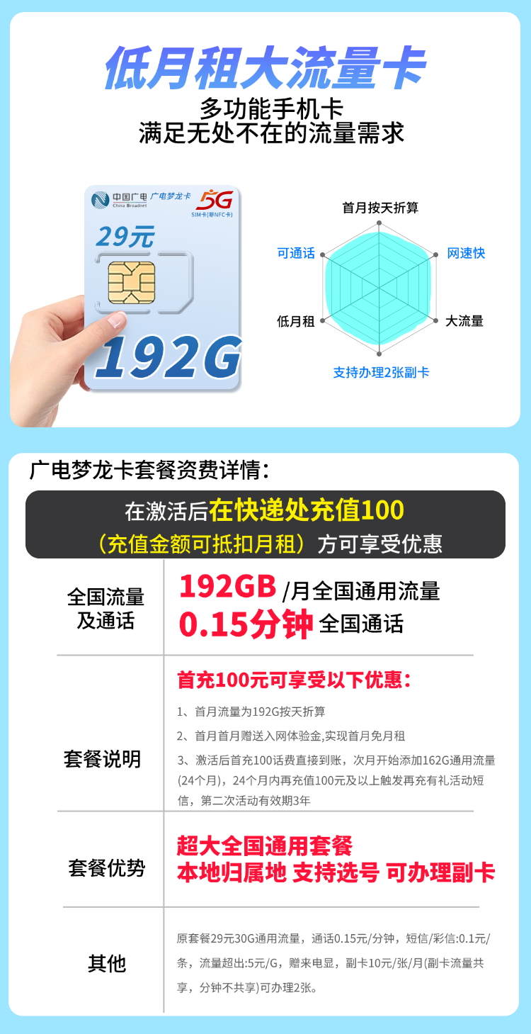 广电梦龙卡详情.png